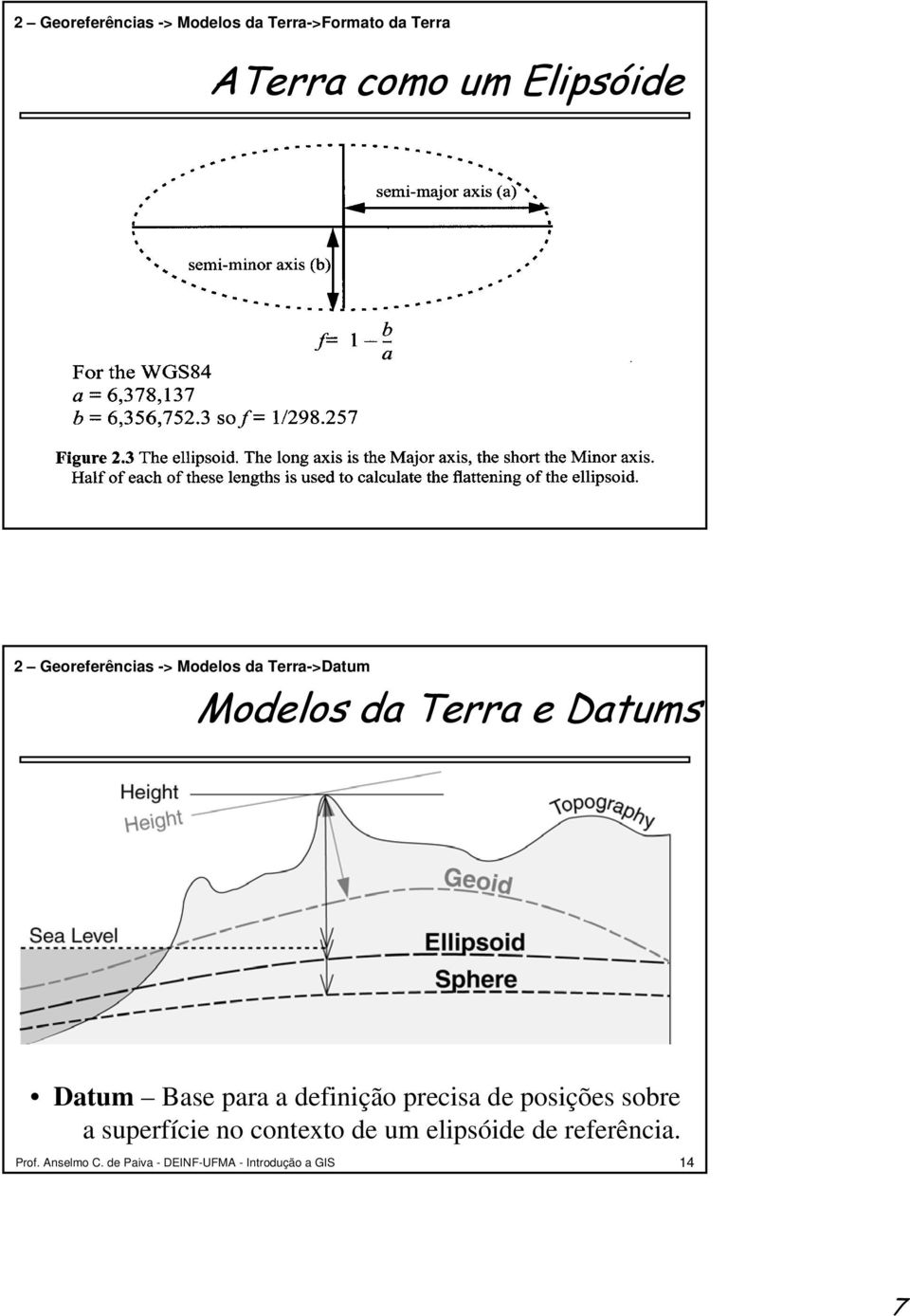 para a definição precisa de posições sobre a superfície no contexto de um