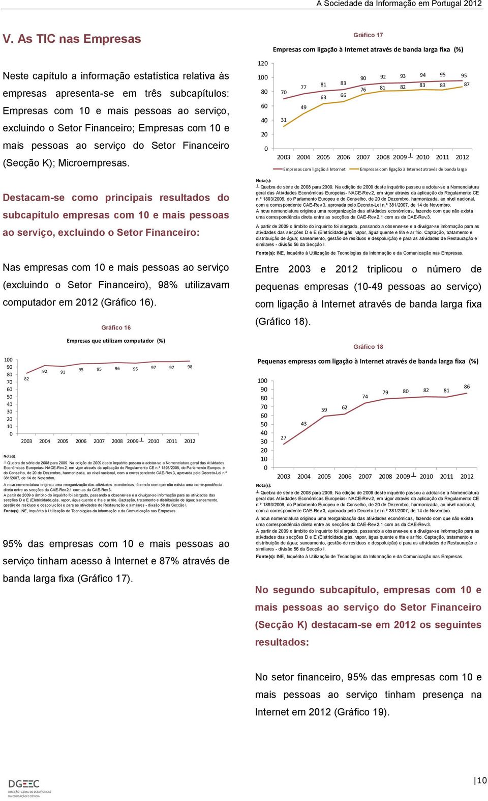 com 1 e mais pessoas ao serviço do Setor Financeiro (Secção K); Microempresas.