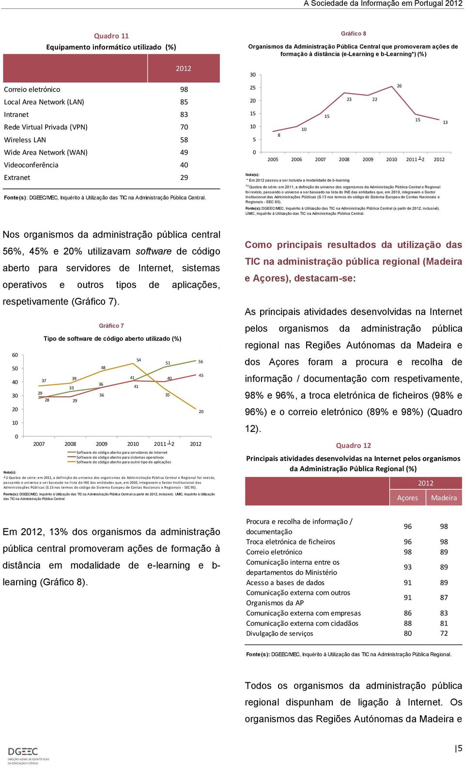 26 2 23 22 13 1 1 8 2 26 27 28 29 21 211 2 212 * Em 212 passou a ser incluida a modalidade de b-learning 2 Quebra de série: em 211, a definição do universo dos organismos da Administração Pública