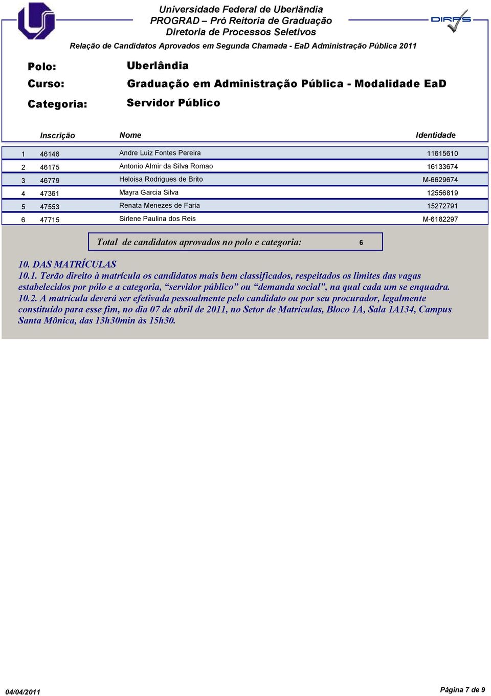 M-6897 Total de candidatos aprovados no polo e categoria: 6 0.