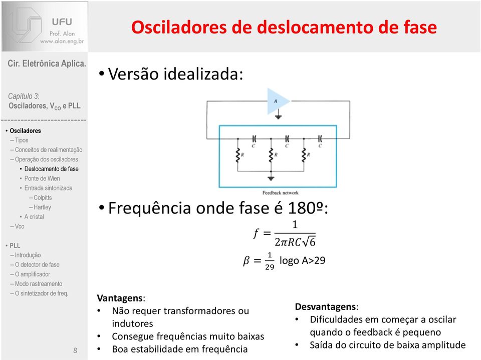 ou indutores Consegue frequências muito baixas Boa estabilidade em frequência 1 2 6 logo