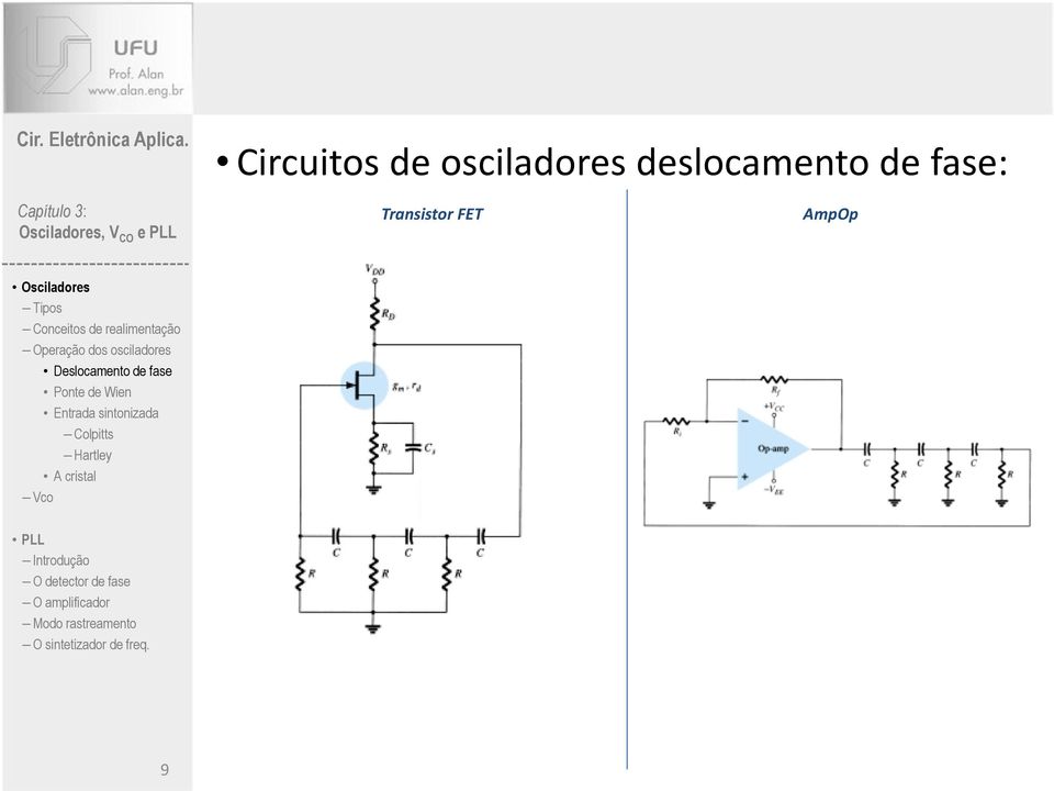 osciladores