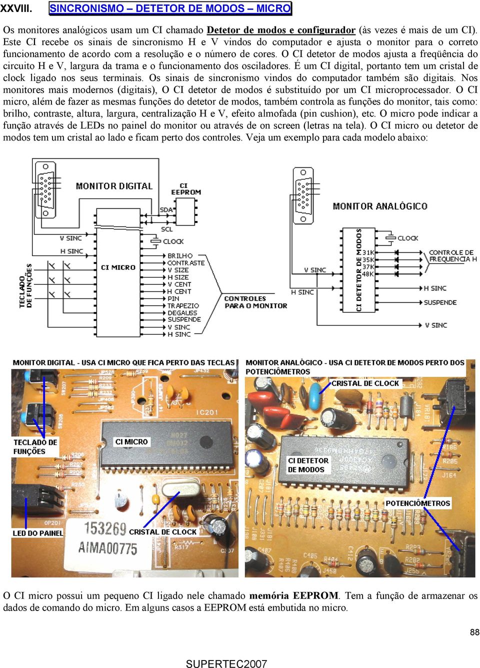 O CI detetor de modos ajusta a freqüência do circuito H e V, largura da trama e o funcionamento dos osciladores. É um CI digital, portanto tem um cristal de clock ligado nos seus terminais.