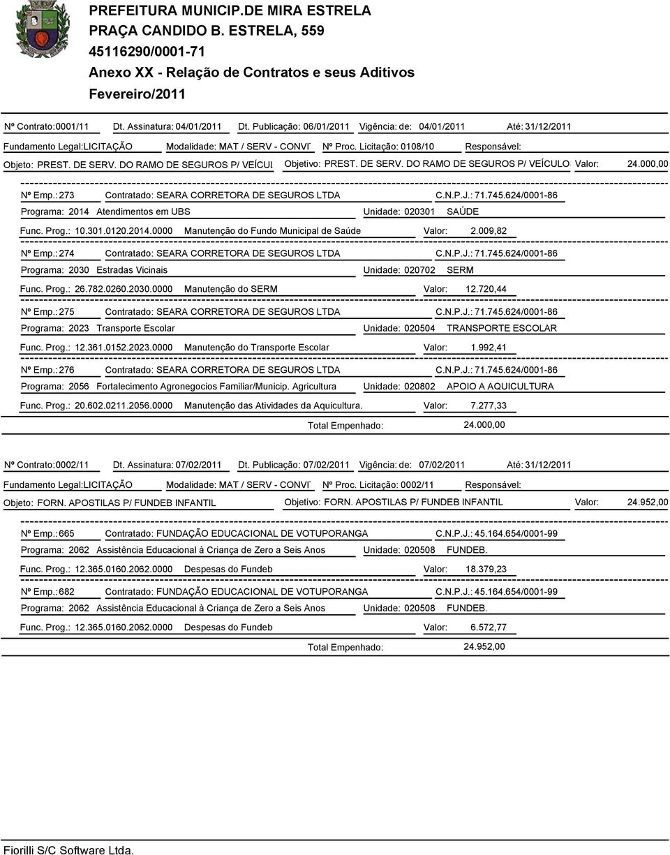 DO RAMO DE SEGUROS P/ VEÍCULOS Objetivo: DO MUNICIPIO PREST. DE SERV. DO RAMO DE SEGUROS P/ VEÍCULOS Valor: DO MUNICIPIO 24.000,00 Nº Emp.: 273 Contratado: SEARA CORRETORA DE SEGUROS LTDA C.N.P.J.