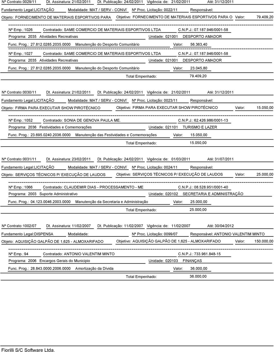 : 1026 Contratado: SAME COMERCIO DE MATERIAIS ESPORTIVOS LTDA C.N.P.J.: 07.187.946/0001-58 Programa: 2035 Atividades Recreativas Unidade: 021001 DESPORTO AMADOR Func. Prog.: 27.812.0285.2035.0000 Manutenção do Desporto Comunitário Valor: 56.