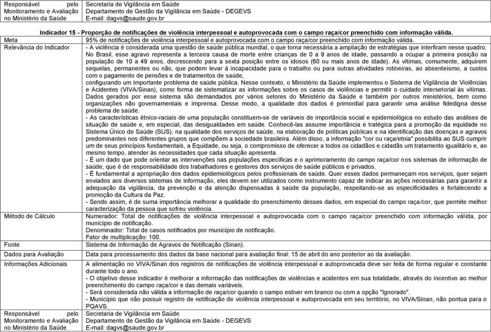 - A violência é considerada uma questão de saúde pública mundial, o que torna necessária a ampliação de estratégias que interfiram nesse quadro.