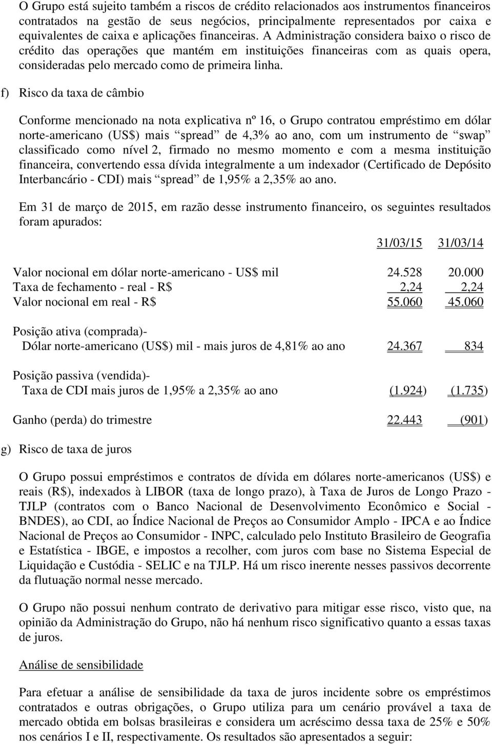 f) Risco da taxa de câmbio Conforme mencionado na nota explicativa nº 16, o Grupo contratou empréstimo em dólar norte-americano (US$) mais spread de 4,3% ao ano, com um instrumento de swap