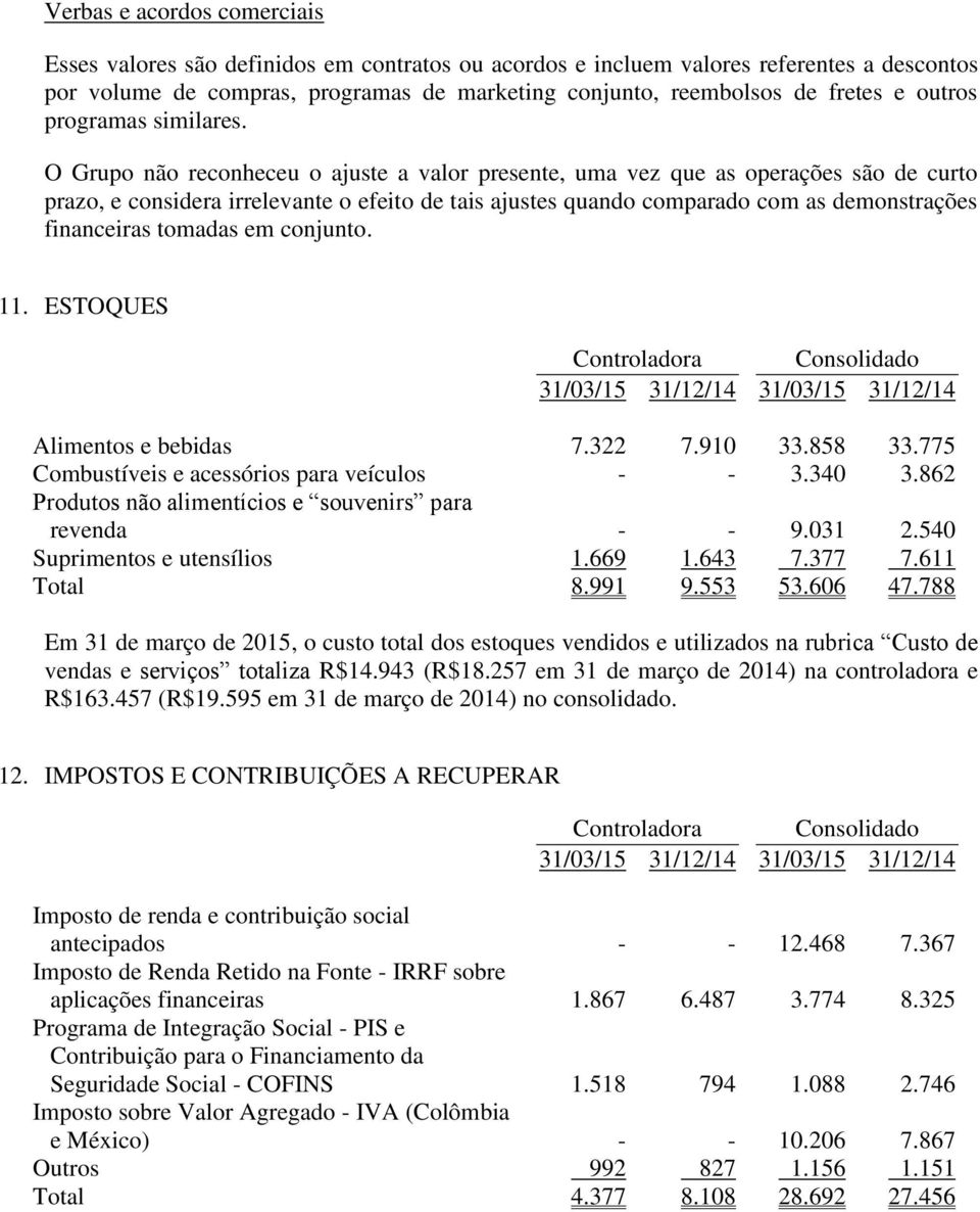 O Grupo não reconheceu o ajuste a valor presente, uma vez que as operações são de curto prazo, e considera irrelevante o efeito de tais ajustes quando comparado com as demonstrações financeiras