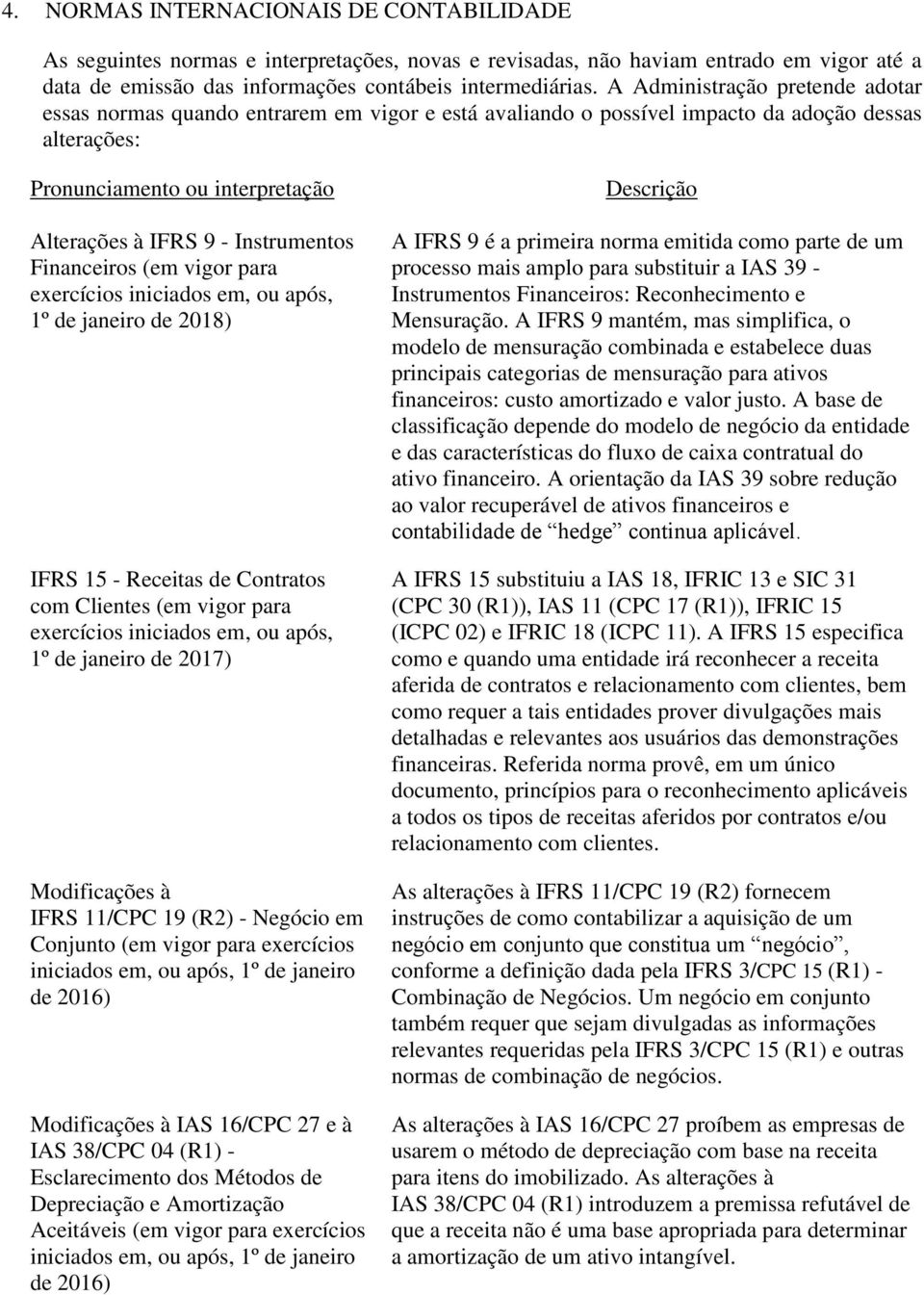 Instrumentos Financeiros (em vigor para exercícios iniciados em, ou após, 1º de janeiro de 2018) IFRS 15 - Receitas de Contratos com Clientes (em vigor para exercícios iniciados em, ou após, 1º de