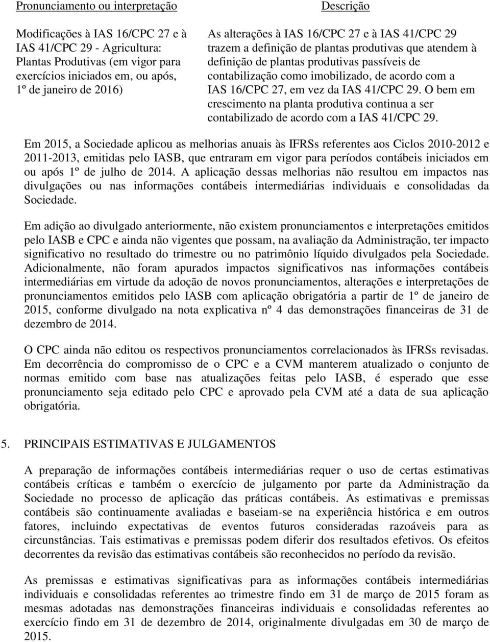 16/CPC 27, em vez da IAS 41/CPC 29. O bem em crescimento na planta produtiva continua a ser contabilizado de acordo com a IAS 41/CPC 29.