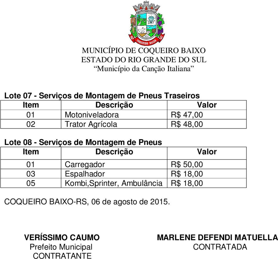 Espalhador R$ 18,00 05 Kombi,Sprinter, Ambulância R$ 18,00 COQUEIRO BAIXO-RS, 06 de