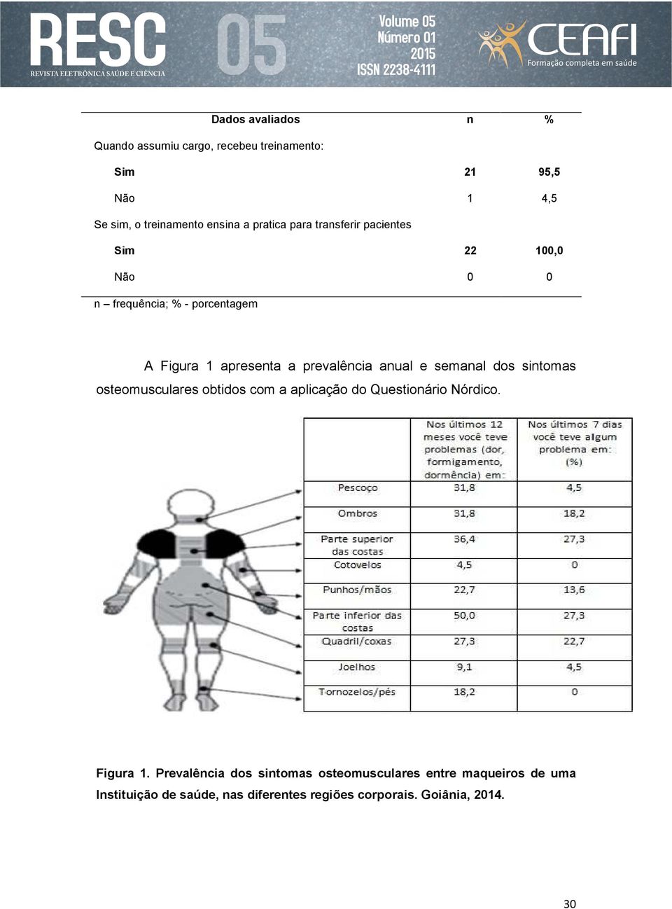 prevalência anual e semanal dos sintomas osteomusculares obtidos com a aplicação do Questionário Nórdico. Figura.