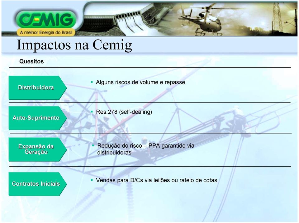 278 (self-dealing) Expansão da Geração!