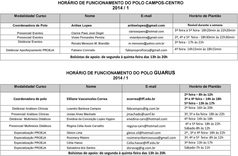 com 2ª, 4ª e 5ª feira - 18h30min às 22h30min Distância/ Eventos Renata Menezes M. Brandão re.menezes@yahoo.com.br 3ª feira - 17h às 21h Distância/ Aperfeiçoamento PROEJA Fabiano Conrrado fabianoprofisica@gmail.