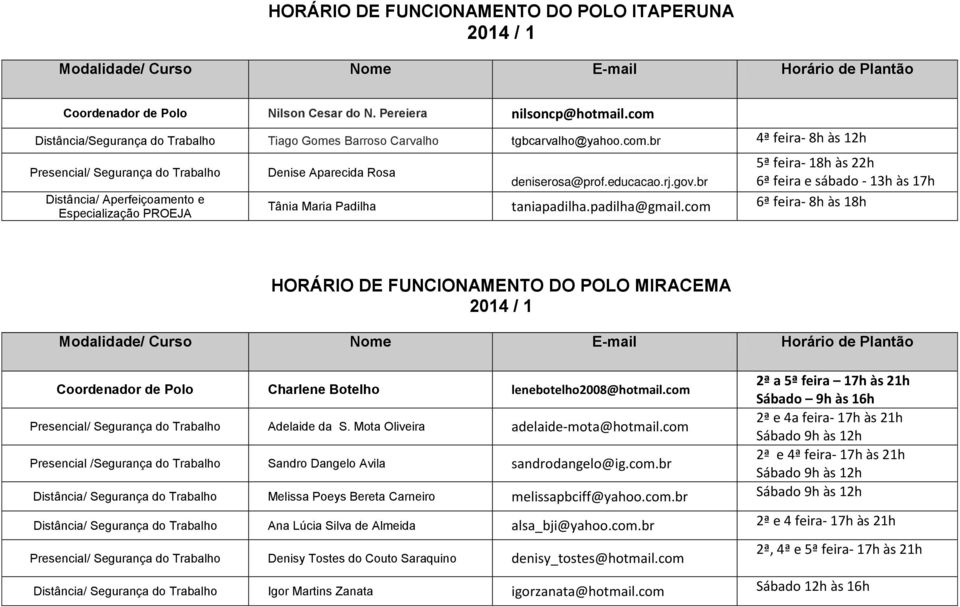 br 4ª feira- 8h às 12h Presencial/ Segurança do Trabalho Distância/ Aperfeiçoamento e Especialização PROEJA 5ª feira- 18h às 22h Denise Aparecida Rosa deniserosa@prof.educacao.rj.gov.