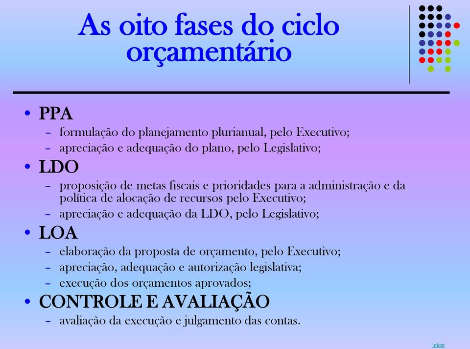 Executivo; apreciação e adequação da LDO, pelo Legislativo; LOA elaboração da proposta de orçamento, pelo Executivo; apreciação,