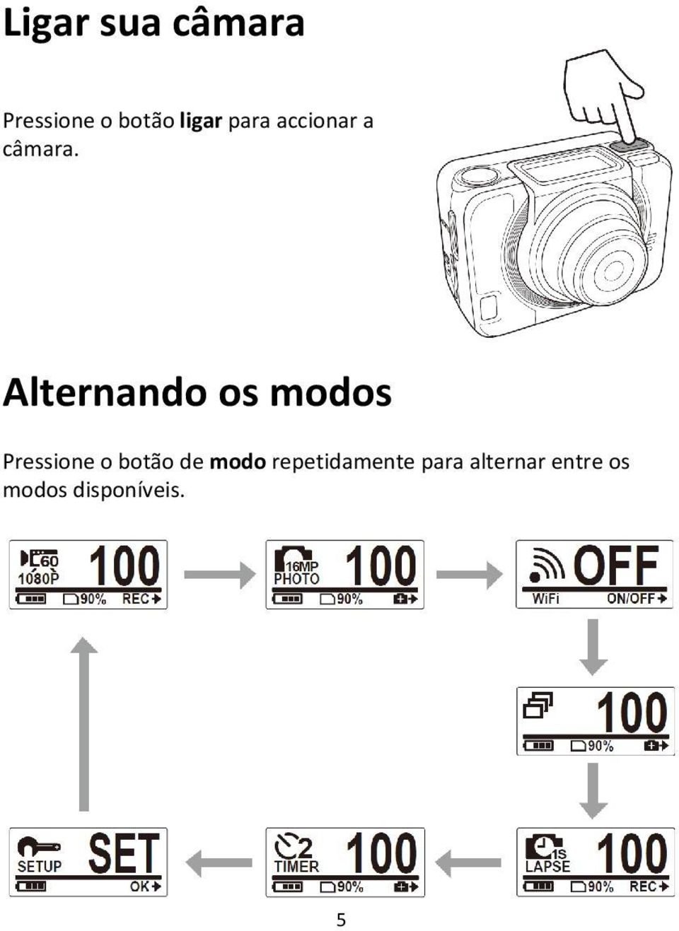 Alternando os modos Pressione o botão de