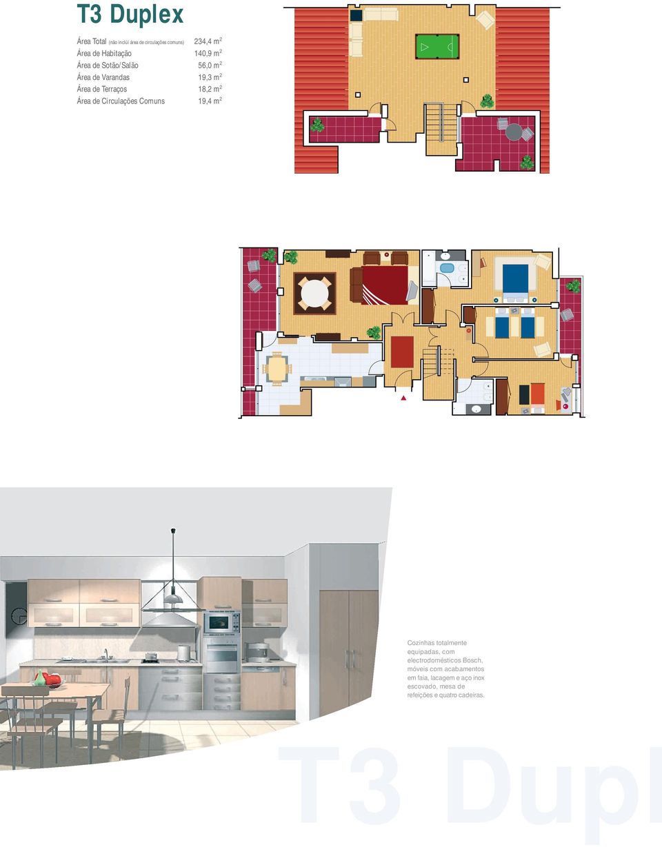 Circulações Comuns 19,4 m 2 Cozinhas totalmente equipadas, com electrodomésticos Bosch, móveis