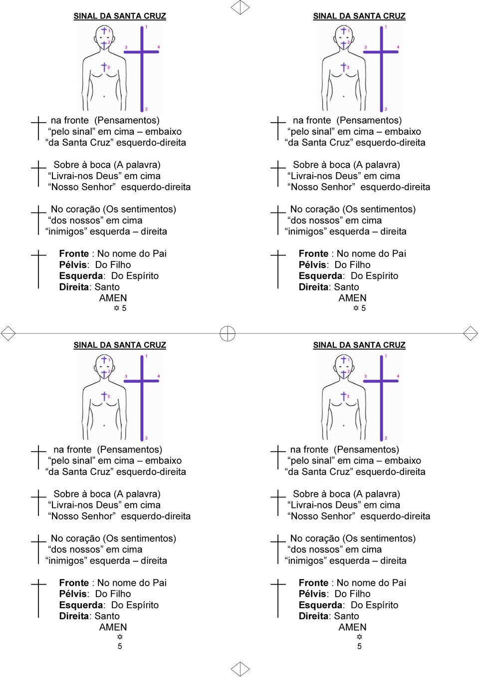 pelo sinal em cima embaixo da Santa Cruz esquerdo-direita Sobre à boca (A palavra) Livrai-nos Deus em cima Nosso Senhor esquerdo-direita No coração (Os sentimentos) dos nossos em cima inimigos