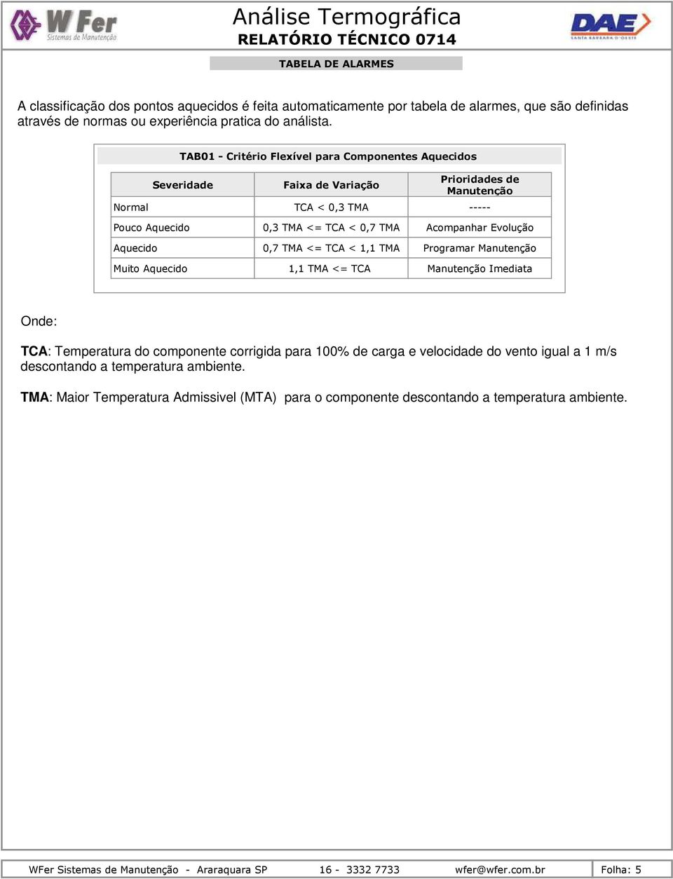 TMA <= TCA Prioridades de Manutenção ----- Acompanhar Evolução Programar Manutenção Manutenção Imediata Onde: TCA: Temperatura do componente corrigida para 100% de carga e velocidade do vento