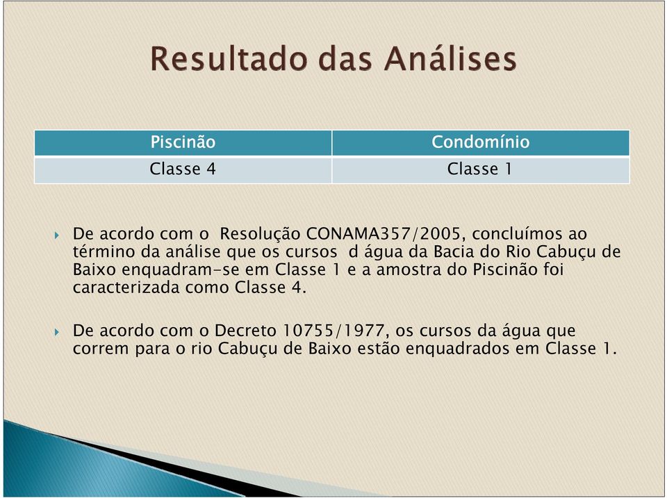 Classe 1 e a amostra do Piscinão foi caracterizada como Classe 4.