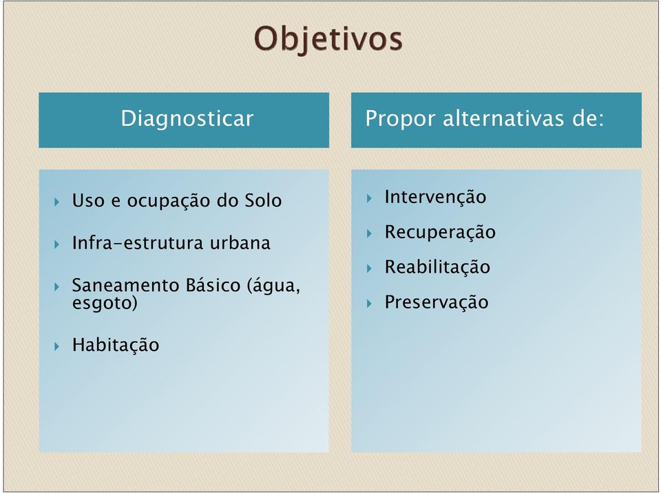 Infra-estrutura urbana Saneamento Básico