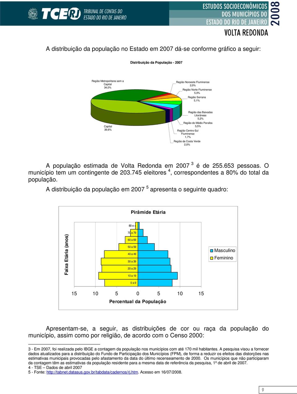 Volta Redonda em 2007 3 é de 255.653 pessoas. O município tem um contingente de 203.745 eleitores 4, correspondentes a 80% do total da população.