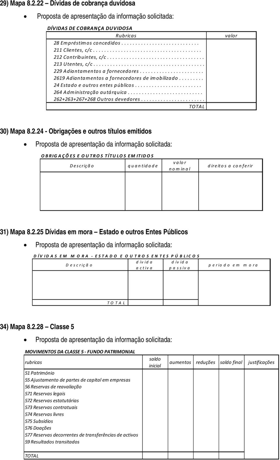 ........ 24 Estado e outros entes públicos........................ 264 Administração autárquica........................... 262+263+267+268 Outros devedores....................... 30) Mapa 8.2.24 - Obrigações e outros títulos emitidos OBRIGAÇÕES E OUTROS TÍTULOS EM ITIDOS quantidade nominal direitos a conferir 31) Mapa 8.