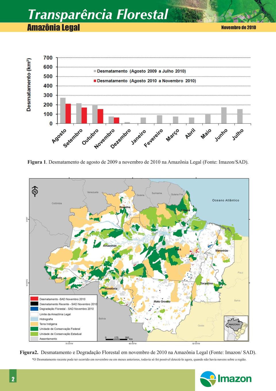 Desmatamento e Degradação Florestal em novembro de 010 na (Fonte: Imazon/ SAD).