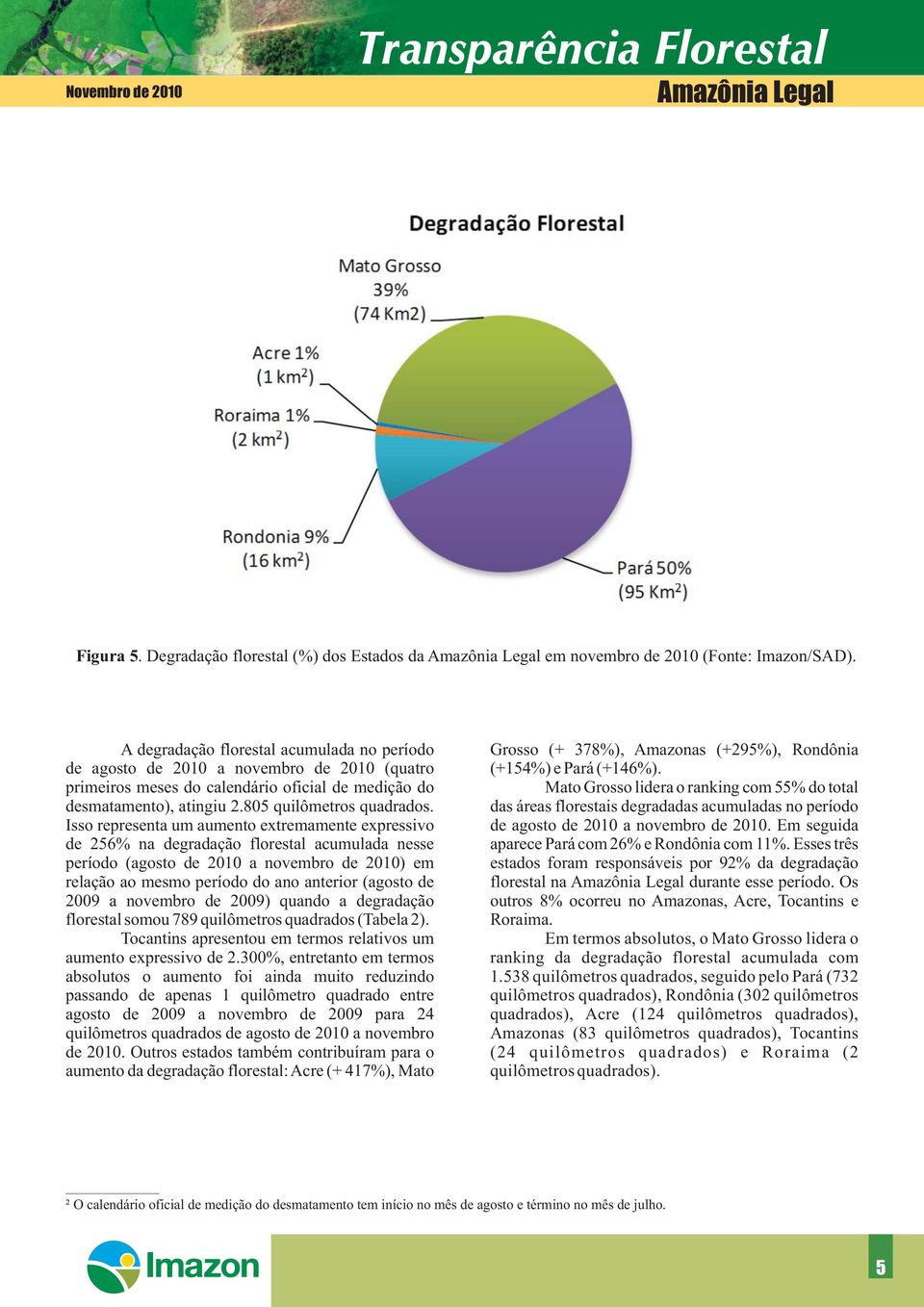 Isso representa um aumento extremamente expressivo de 56% na degradação florestal acumulada nesse período (agosto de 010 a novembro de 010) em relação ao mesmo período do ano anterior (agosto de 009