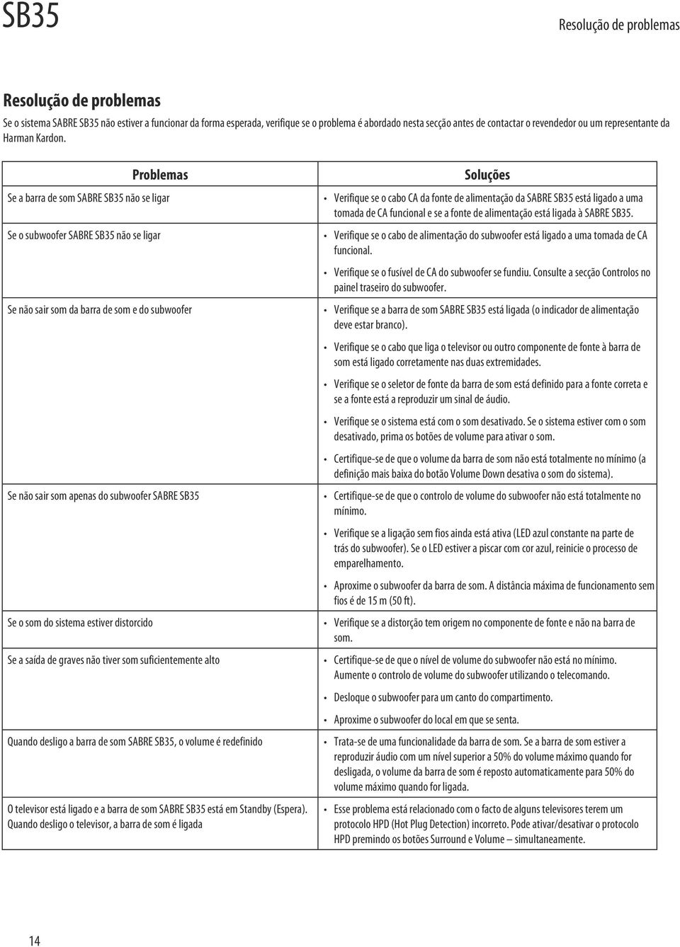Problemas Se a barra de som SABRE SB35 não se ligar Se o subwoofer SABRE SB35 não se ligar Se não sair som da barra de som e do subwoofer Se não sair som apenas do subwoofer SABRE SB35 Se o som do