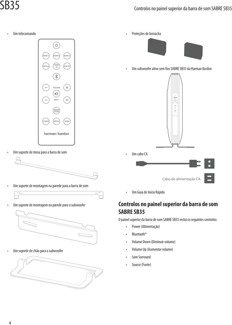 de som Um suporte de montagem na parede para o subwoofer Um suporte de chão para o subwoofer Um Guia de Início Rápido Cabo de alimentação CA Controlos no painel superior da barra de som SABRE