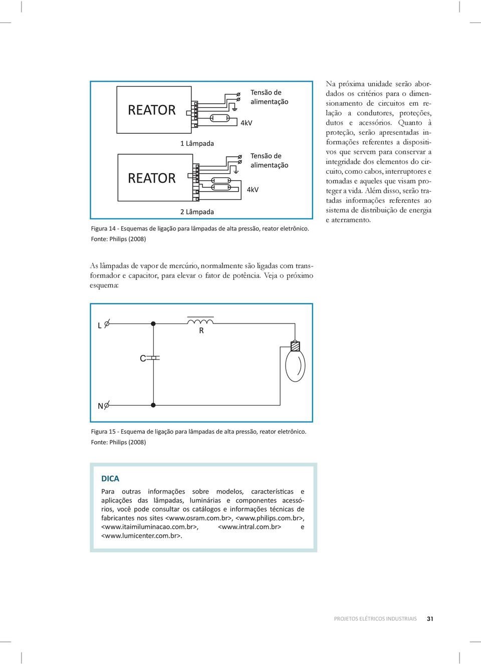 luminárias e componentes acessórios, você pode consultar os