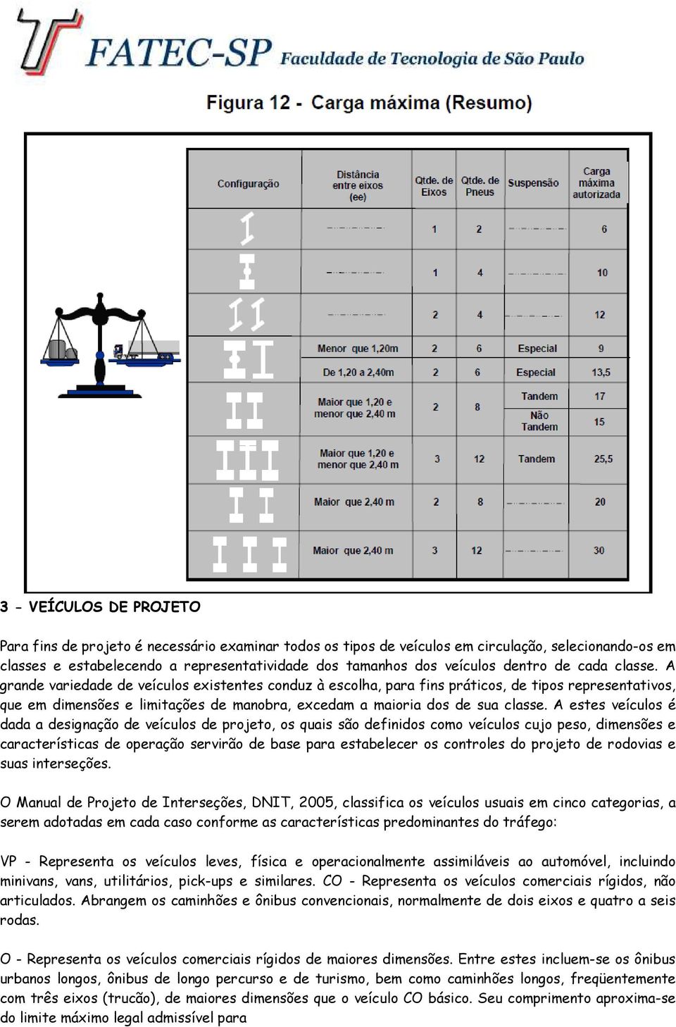 A grande variedade de veículos existentes conduz à escolha, para fins práticos, de tipos representativos, que em dimensões e limitações de manobra, excedam a maioria dos de sua classe.