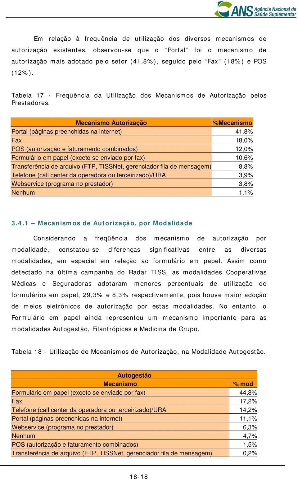 Mecanismo Autorização %Mecanismo Portal (páginas preenchidas na internet) 41,8% Fax 18,0% POS (autorização e faturamento combinados) 12,0% Formulário em papel (exceto se enviado por fax) 10,6%