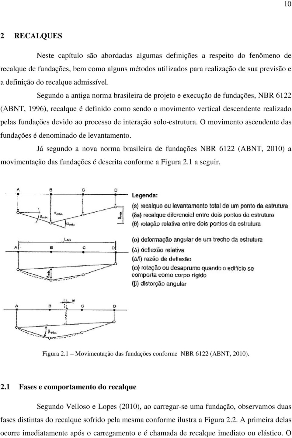 Segundo a antiga norma brasileira de projeto e execução de fundações, NBR 6122 (ABNT, 1996), recalque é definido como sendo o movimento vertical descendente realizado pelas fundações devido ao