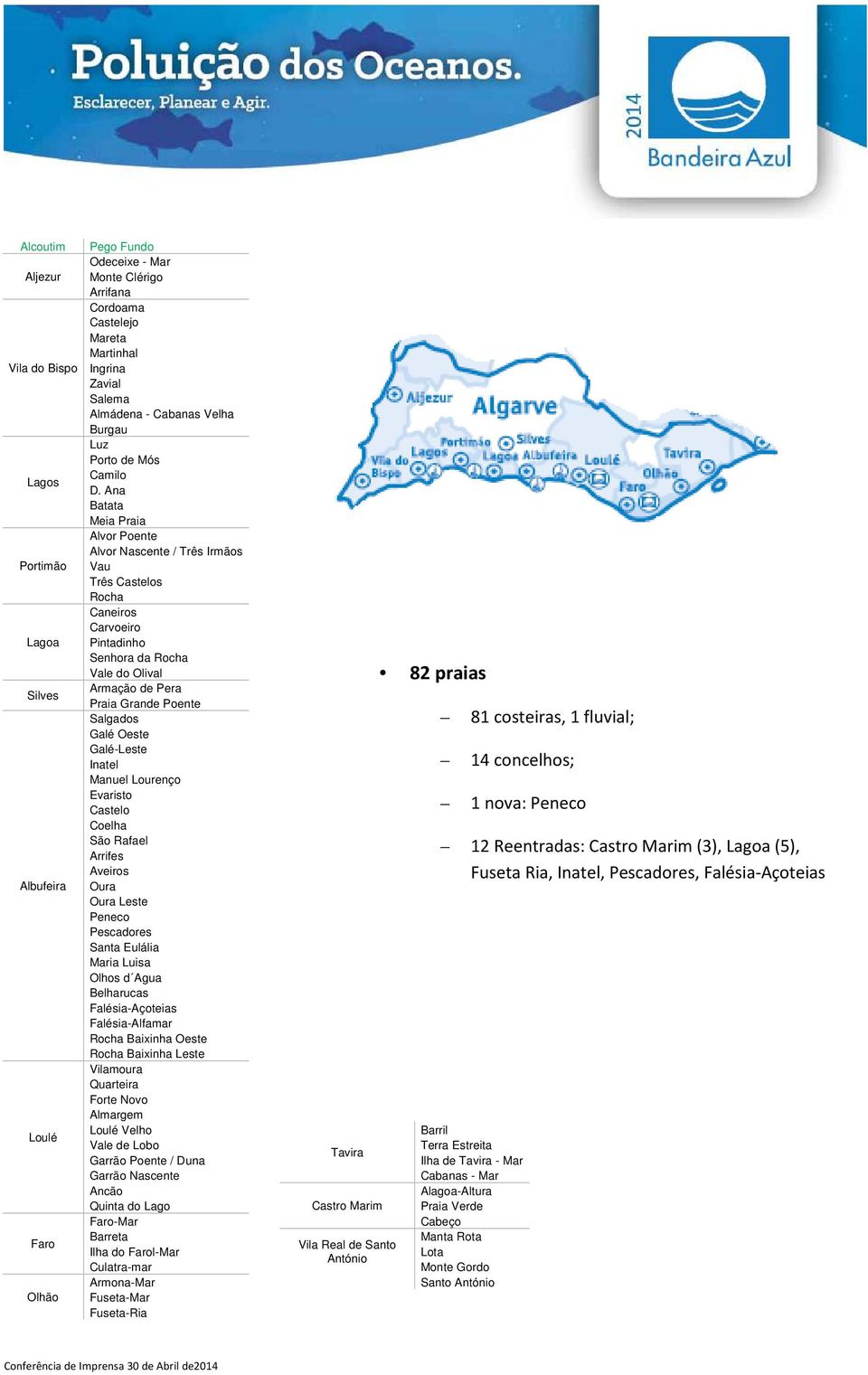 Ana Batata Meia Praia Alvor Poente Alvor Nascente / Três Irmãos Vau Três Castelos Rocha Caneiros Carvoeiro Pintadinho Senhora da Rocha Vale do Olival Armação de Pera Praia Grande Poente Salgados Galé