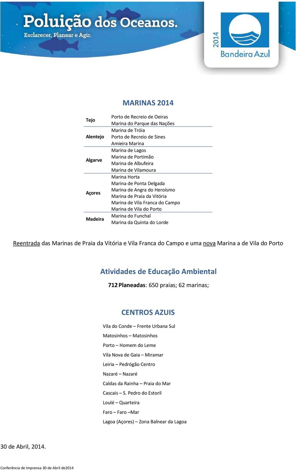 Funchal Marina da Quinta do Lorde Reentrada das Marinas de Praia da Vitória e Vila Franca do Campo e uma nova Marina a de Vila do Porto Atividades de Educação Ambiental 712 Planeadas: 650 praias; 62