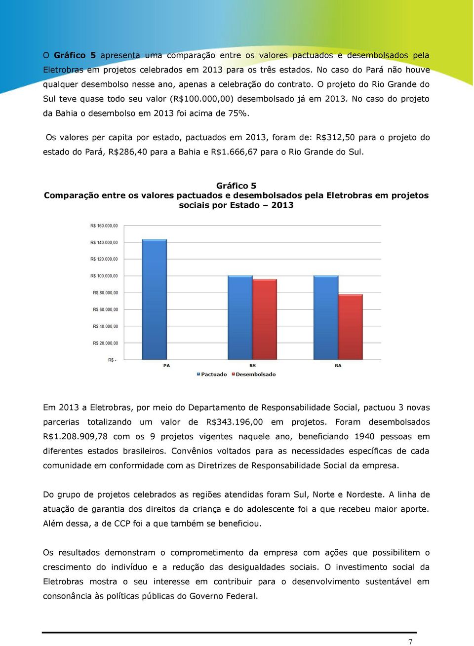 No caso do projeto da Bahia o desembolso em 2013 foi acima de 75%.