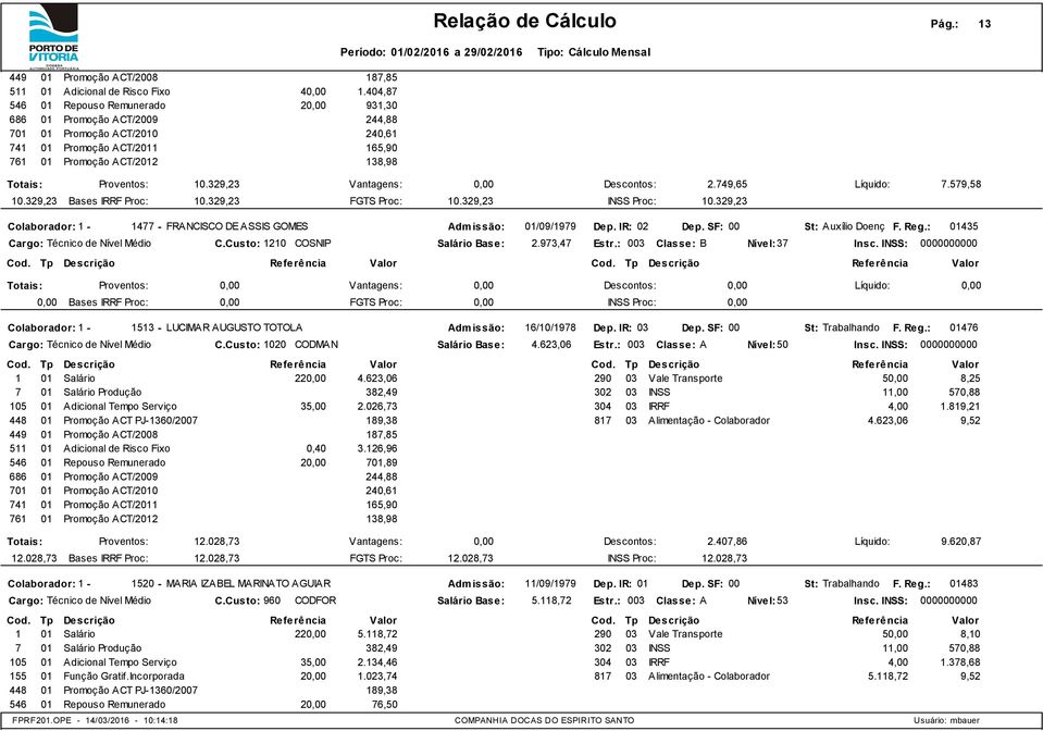 : 01435 Nível: 37 Descontos: Líquido: Colaborador: 1-1513- LUCIMAR AUGUSTO TOTOLA 16/10/1978 Dep. IR: 03 C.Custo: 1020 CODMAN Salário Base: 4.623,06 Estr.: 003 Classe: A F. Reg.: 01476 22 4.