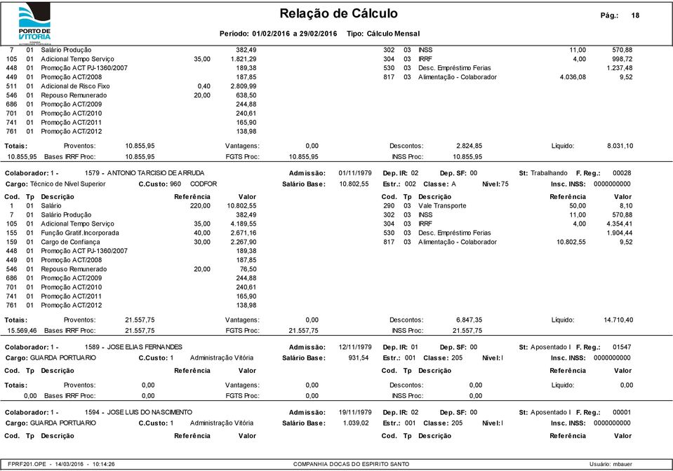 855,95 Colaborador: 1-1579- ANTONIO TARCISIO DE ARRUDA Cargo: Técnico de Nível Superior 01/11/1979 C.Custo: 960 CODFOR Salário Base: 10.802,55 Estr.: 002 Classe: A F. Reg.: 00028 22 10.