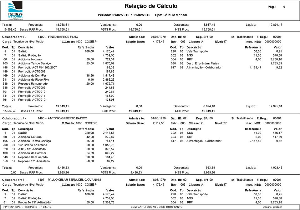 870,07 530 03 Desc. Empréstimo Ferias 1.755,59 189,38 817 03 Alimentação - Colaborador 4.175,47 9,52 469 01 Adicional de Dom/Fer 18,56 1.517,43 511 01 Adicional de Risco Fixo 0,40 2.