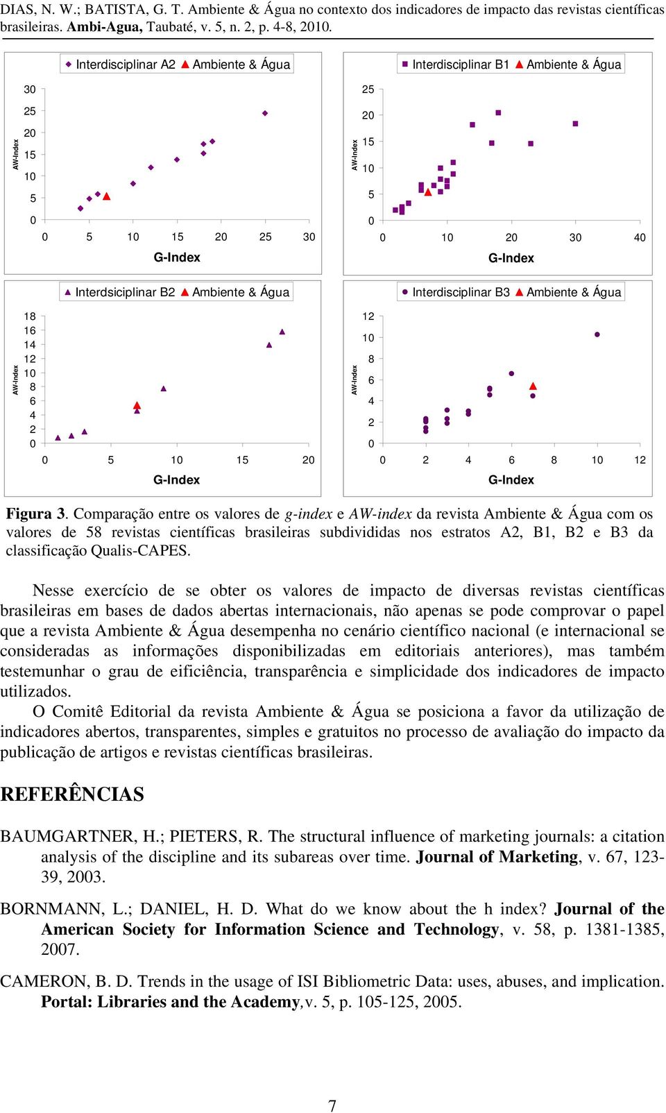 Comparação entre os valores de g-index e AW-index da revista com os valores de revistas científicas brasileiras subdivididas nos estratos A, B1, B e B3 da classificação Qualis-CAPES.