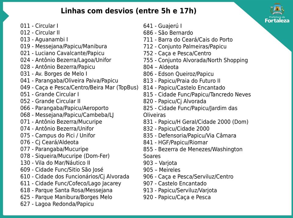 Borges de Melo I 041 - Parangaba/Oliveira Paiva/Papicu 049 - Caça e Pesca/Centro/Beira Mar (TopBus) 051 - Grande Circular I 052 - Grande Circular II 066 - Parangaba/Papicu/Aeroporto 068 -