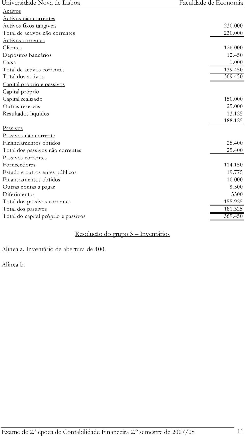 125 Passivos Passivos não corrente Financiamentos obtidos 25.400 Total dos passivos não correntes 25.400 Passivos correntes Fornecedores 114.150 Estado e outros entes públicos 19.