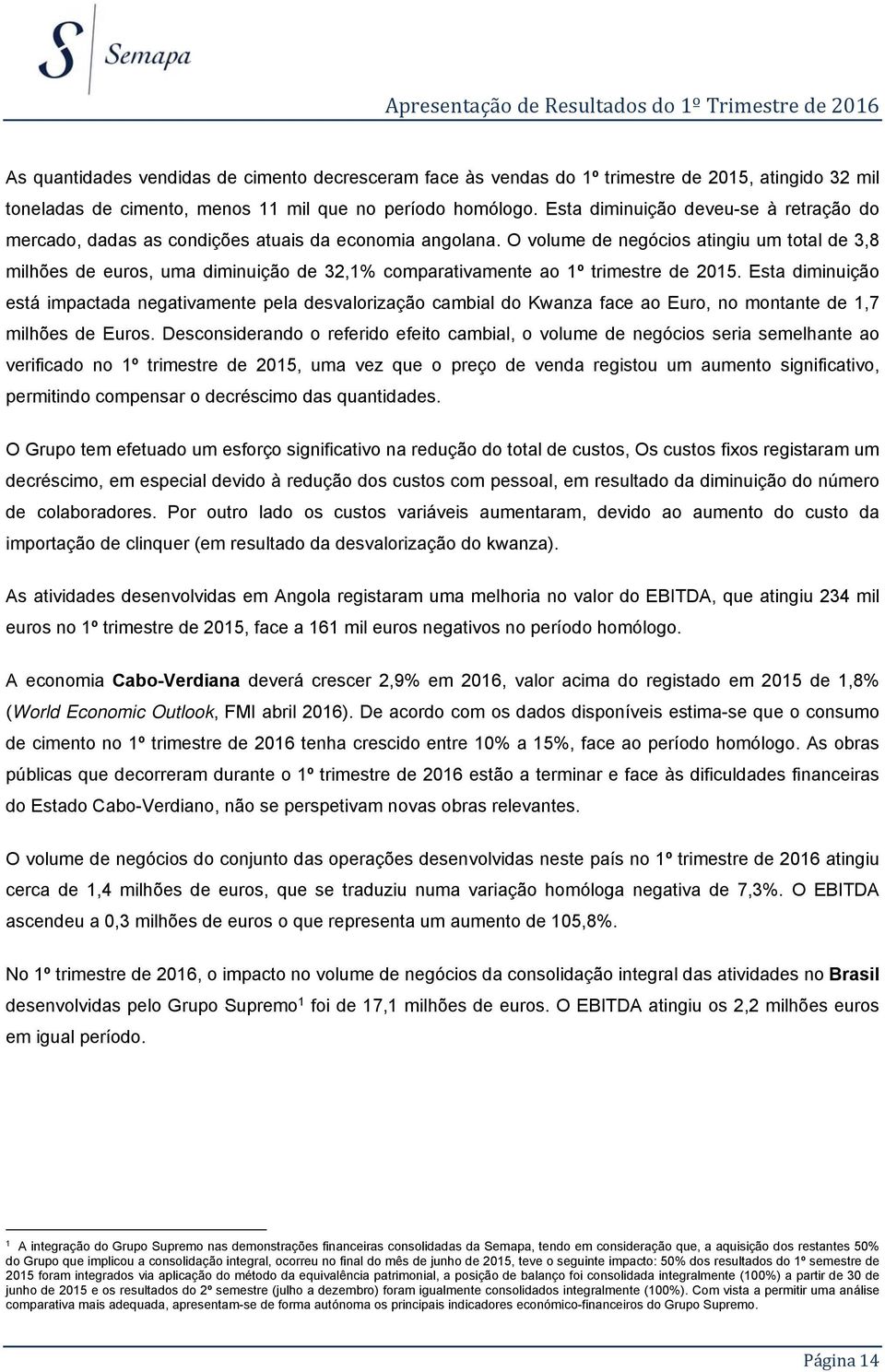 O volume de negócios atingiu um total de 3,8 milhões de euros, uma diminuição de 32,1% comparativamente ao 1º trimestre de 2015.