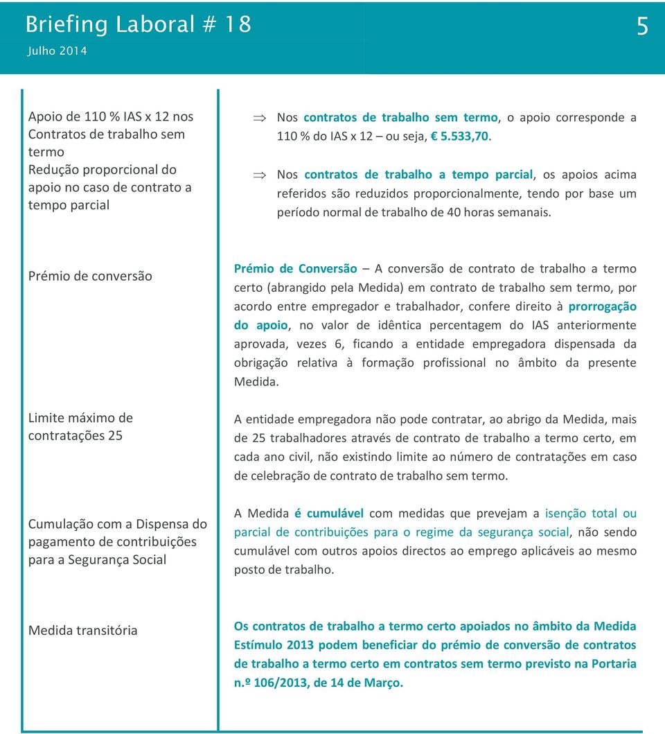 Nos contratos de trabalho a tempo parcial, os apoios acima referidos são reduzidos proporcionalmente, tendo por base um período normal de trabalho de 40 horas semanais.