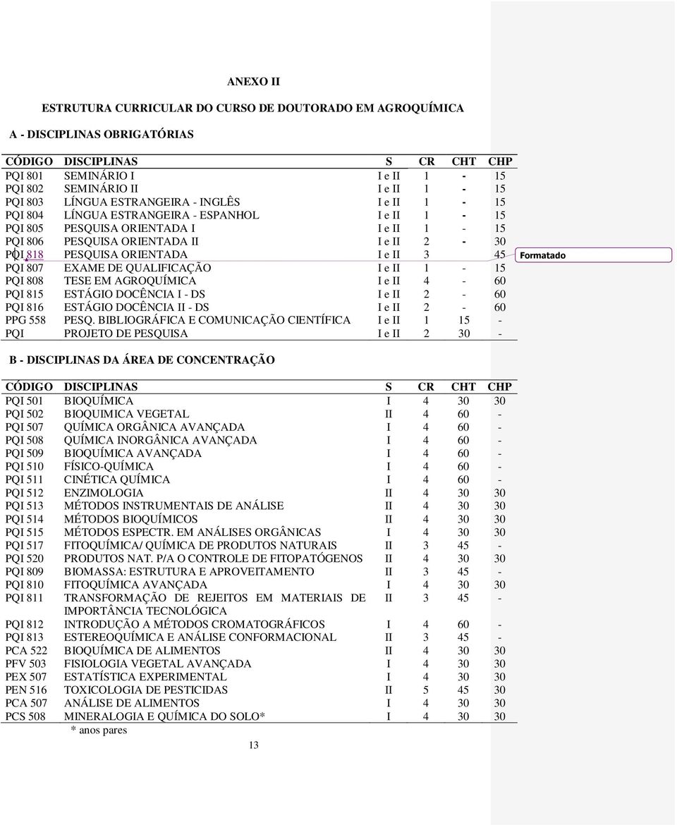 ORIENTADA I e II 3 45 PQI 807 EXAME DE QUALIFICAÇÃO I e II 1-15 PQI 808 TESE EM AGROQUÍMICA I e II 4-60 PQI 815 ESTÁGIO DOCÊNCIA I - DS I e II 2-60 PQI 816 ESTÁGIO DOCÊNCIA II - DS I e II 2-60 PPG