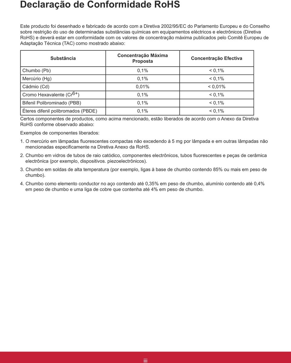 (Cd) ) Bifenil Polibrominado (PBB) Éteres difenil