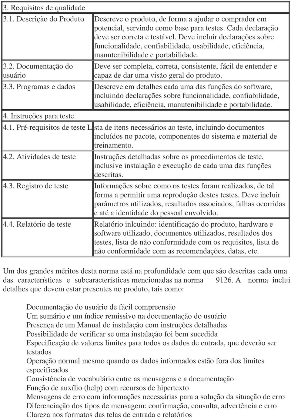 Documentação do usuário Deve ser completa, correta, consistente, fácil de entender e capaz de dar uma visão geral do produto. 3.